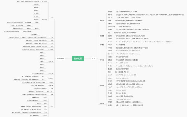 盐城婚恋相亲交友软件平台介绍——app小程序开发定制