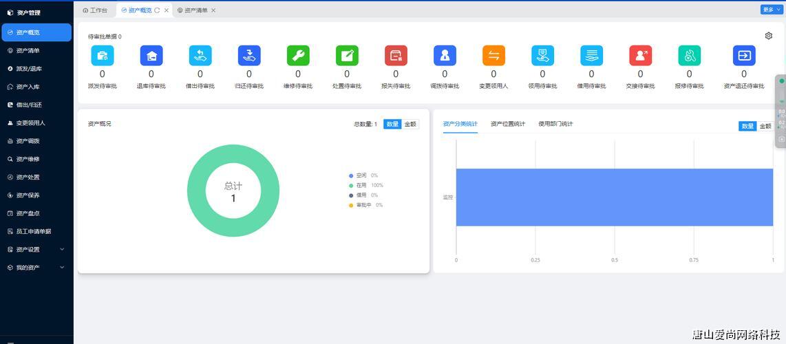 智慧物业管理服务平台